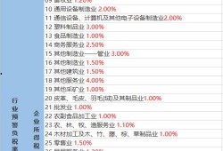 奶茶视频爆料大全最新下载,最新下载内容大揭秘