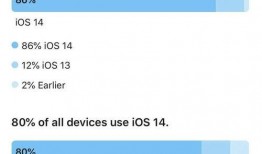 apple15爆料视频,揭秘颠覆性设计与创新功能！