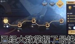 cfm最新赏金令兑换商城爆料,惊喜福利等你来拿！