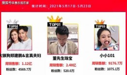 舍友爆料网红视频大全集,舍友爆料全集精彩瞬间