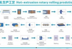 大伟哥爆料散兵视频大全,散兵视频大全精彩瞬间大盘点