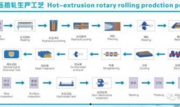 大伟哥爆料散兵视频大全,散兵视频大全精彩瞬间大盘点