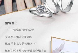 婚戒cp圈内人爆料,圈内人独家爆料揭秘