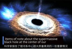 黑洞在线观看,揭秘宇宙神秘之门的在线探索之旅