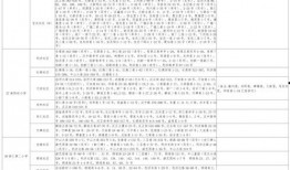 老梁爆料视频大全最新消息,热点事件幕后真相大曝光！