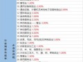 网友爆料越南视频大全最新,网友爆料最新热门瞬间汇总