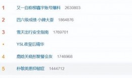 最新爆料内幕,最新爆料内幕，震惊业界大事件全解析