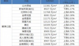 重庆实事爆料新闻事件最新,居民紧急疏散，消防部门全力扑救